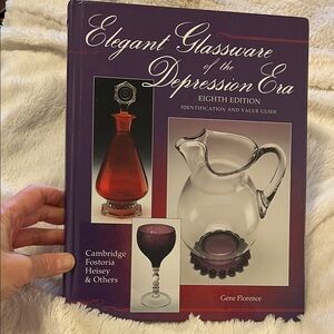 Elegant Glassware of the Depression Era